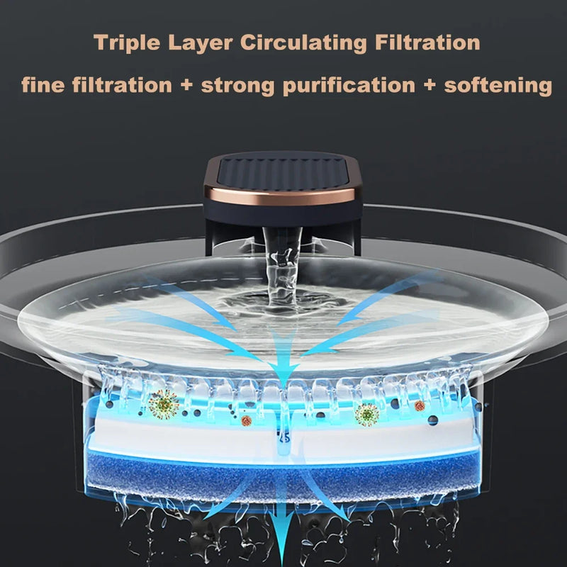 Cat Automatic Water Dispenser with LED Light Ultra Silent