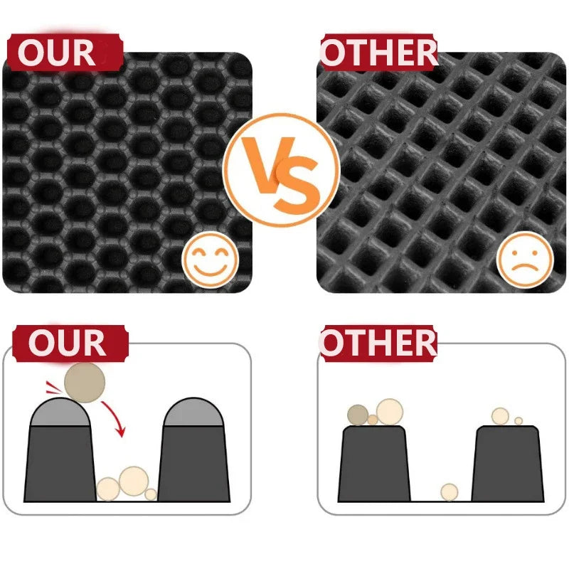 Cat Litter Mat With Gift Double Layer Waterproof Pet Litter Box