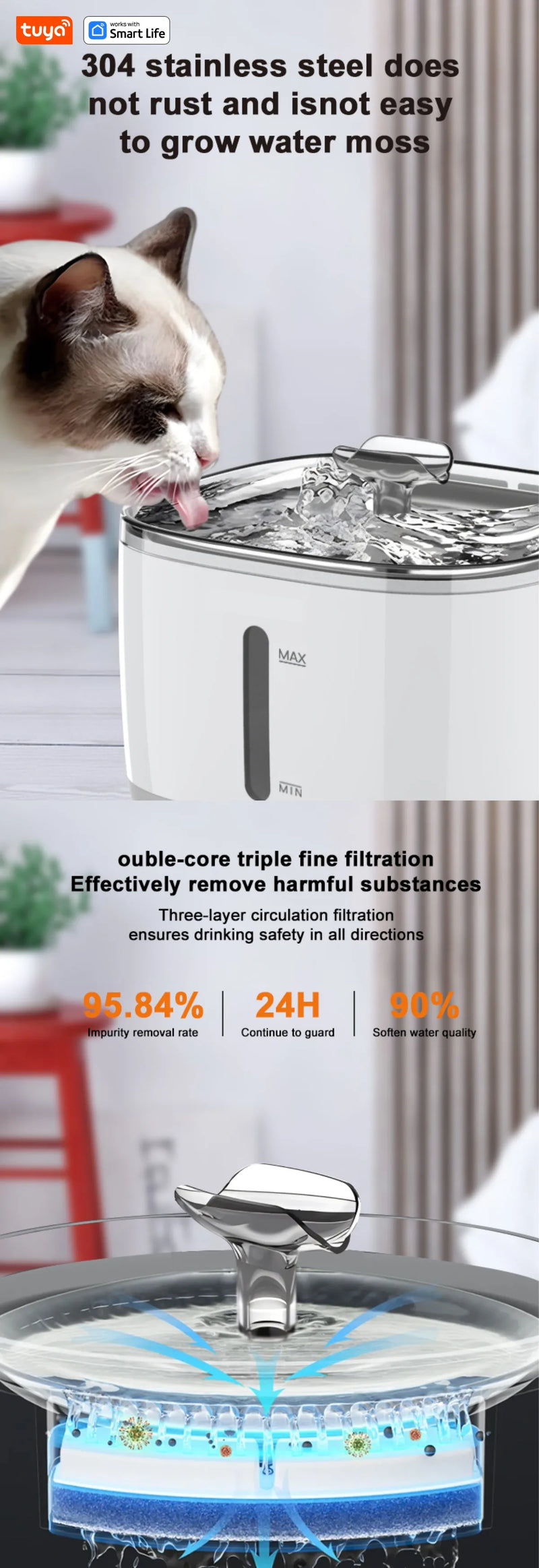 Smart App Pet Water Fountain,Automatic Water Dispenser with Bowl