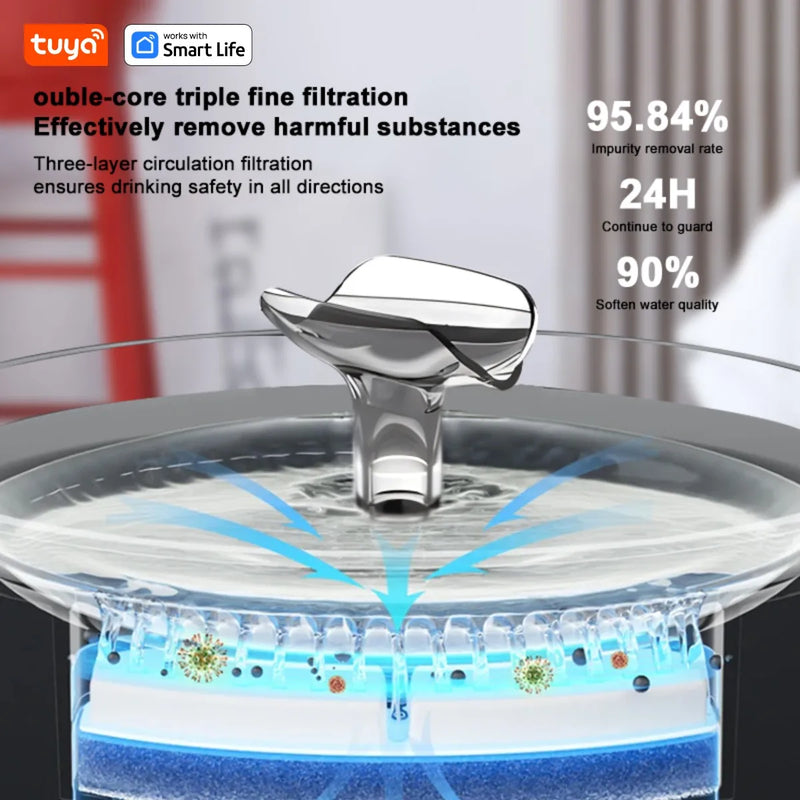 Smart App Pet Water Fountain,Automatic Water Dispenser with Bowl
